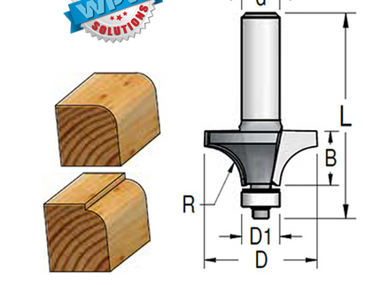 Rounding Over Bit 16.7x7x6.35Sh R2