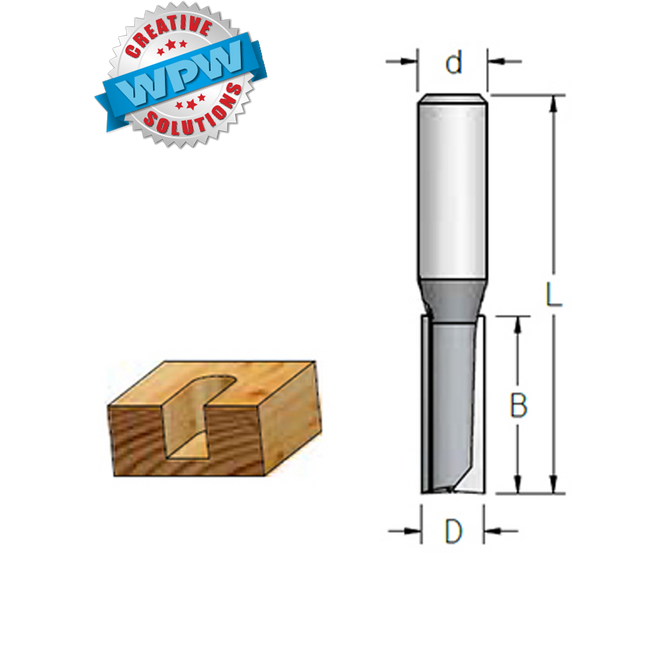 Straight Bit 8x19x63x12.7Sh