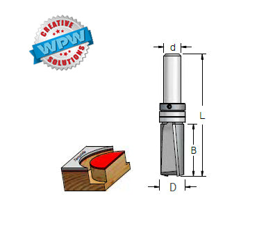 Template Bit 19x32x83x12.7Sh Shear